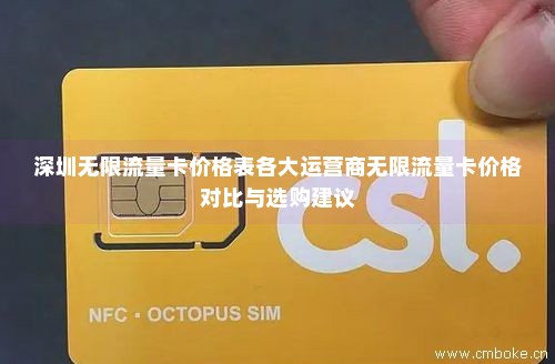 深圳无限流量卡价格表各大运营商无限流量卡价格对比与选购建议-第1张图片-择卡网